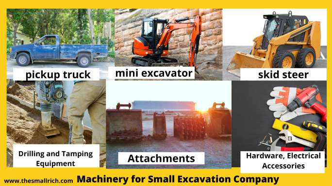 Excavation Equipments