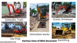 mini excavator business plan