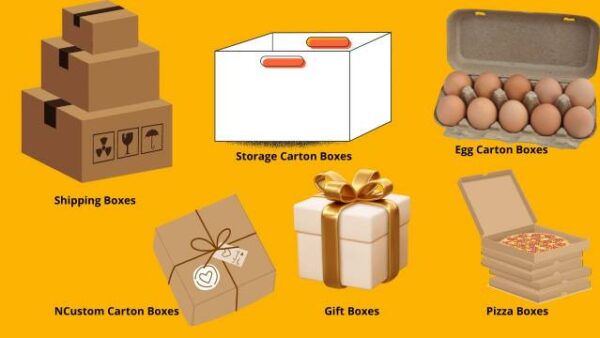 How To Start Corrugated Box Manufacturing Business (Carton Box Making ...